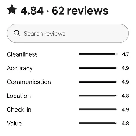 Apartman Modern & In North Of *