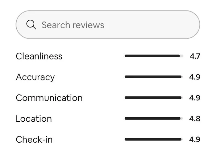 Apartman Modern & In North Of *